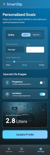 SmartSip-scherm voor persoonlijke hydratatiedoelen en instellingen.
